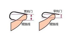 海竿使用方法之鱼钩的选择和使用(六)