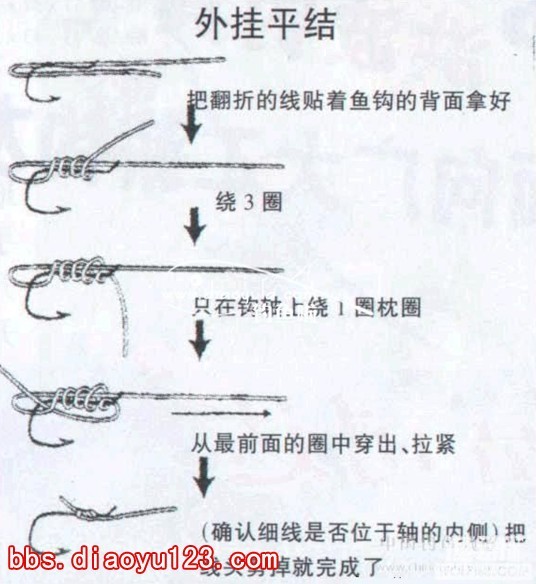 鱼线的的绑法