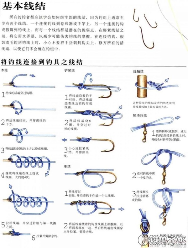 传统鱼钩的绑法图解图片